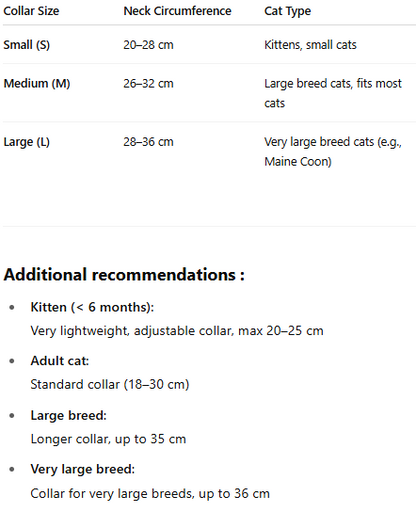 Collier pour chat personnalisé – Médaille en polymère – Argent & Or